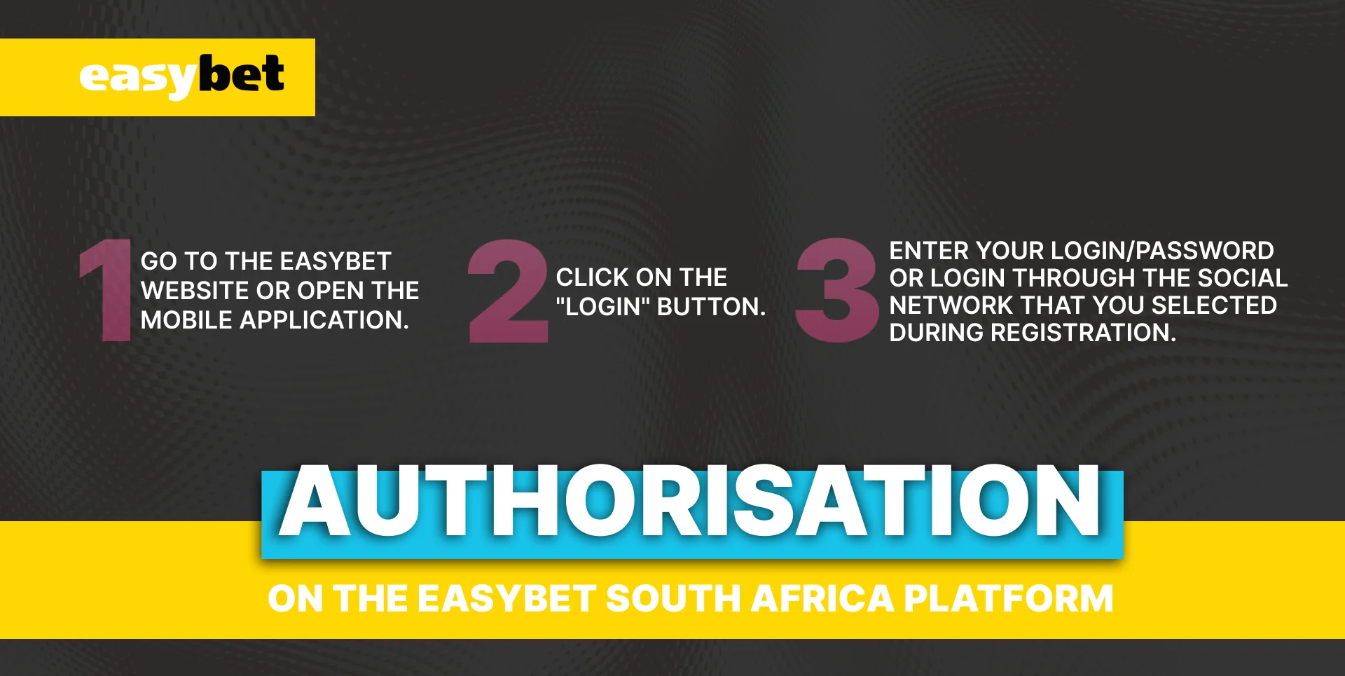 Steps to log in the account and start to use the platform.