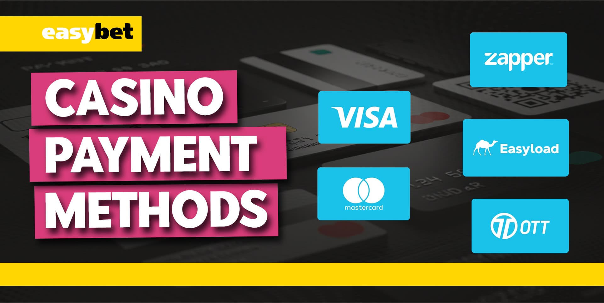 Easybet deposit and withdrawal via VISA, Mastercard, Zapper, Easy Load, OTT Vouchers, and Instant EFT.