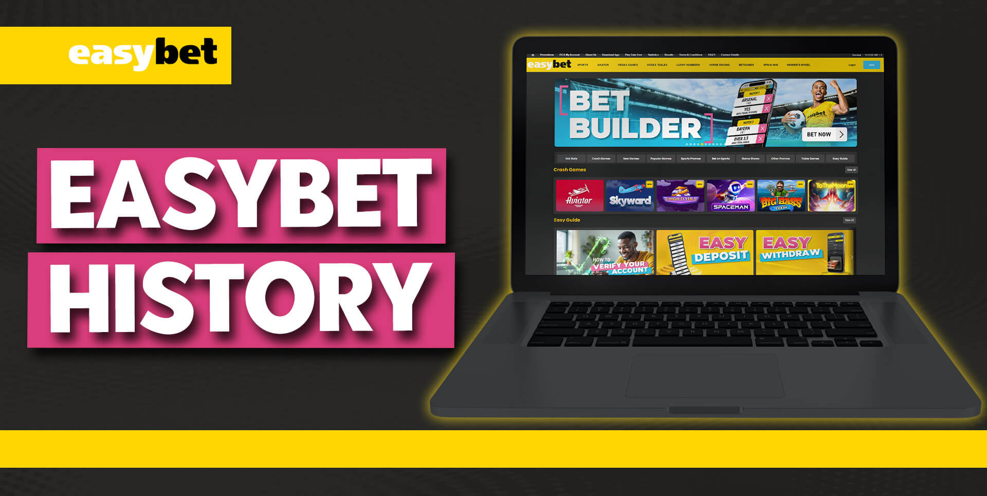 The History of Easybet
